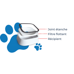 Gamelle pour animaux - MAGIC BOWL™ - pour chiens et chats – Blanc - Adulte - Anti débordement 1.5L