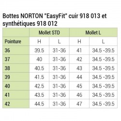 Bottes NORTON "Easyfit", synthétique - Couleur : noir,