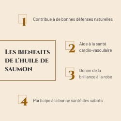 Huile de saumon - Source d'oméga 3 - Immunité, Santé Cardio-vasculaire, Pelage Brillant & Santé des Sabots