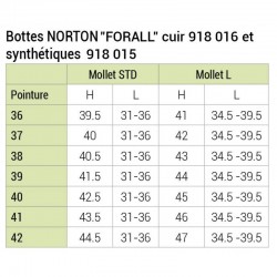 Bottes NORTON "Forall", cuir - Couleur : noir