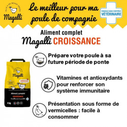 Magalli – Aliment Complet Croissance Pour Poulette